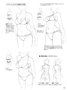 セクシーなキャラクターの描き方, 日本語