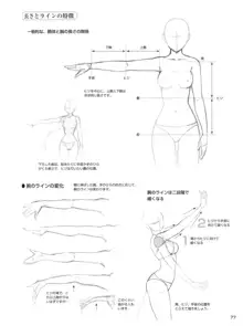 セクシーなキャラクターの描き方, 日本語