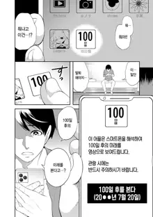 100 Nichigo ni Netorareru Kanojo | 100일 후에 네토라레 당하는 여자친구, 한국어