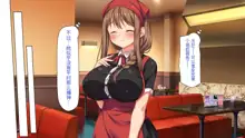 Eroero Waitress-tachi ni Ecchi na Order! ~Tokubetsu Kaiin Muke Ura Menu~, 中文