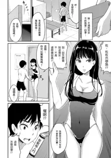 Shishunki Sex | 思春期青春日記, 中文