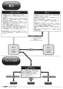 聖なるかな オフィシャル設定資料集, 日本語