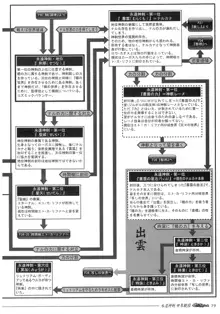 聖なるかな オフィシャル設定資料集, 日本語