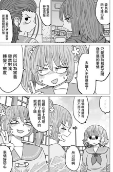 Warui ga Watashi wa Yuri ja Nai 丨 雖然很抱歉但我不是百合, 中文