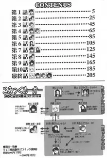 こみっくめーかー, 日本語