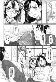 Mai Favorite Ch. 3, 中文