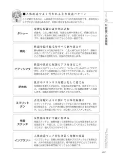 ゼロから始めるSMマニュアル かわいい奴隷飼育術, 日本語