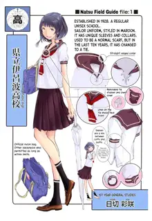 Seifuku Shijou Shugi -Natsu- | Uniforms Supremacy -Summer-, English