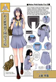 Seifuku Shijou Shugi -Natsu- | Uniforms Supremacy -Summer-, English