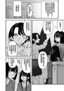 Yuri Onanie Doukoukai | 百合自慰同好會, 中文