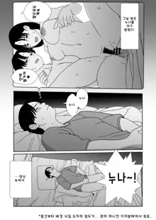 Massage +27Page [Korean] [Digital] 마사지 27페이지 추가, 한국어