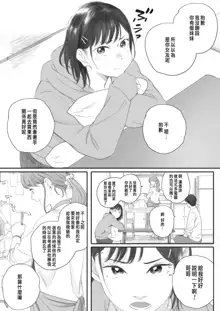 Kosmos ga Saita Hi ni Ch. 4, 中文