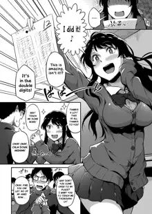 The Supreme Oppai, English