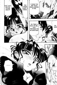 Kokan ni Ekubo -Dimples Down Below-, English