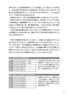 やらなくてもまんがで解る性交と妊娠 赤ちゃんのつくり方, 日本語