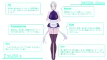 オナニーサポートドール MODEL:メイド, 日本語