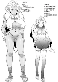 巨根の領主とチョロい女戦士  中文翻譯, 中文