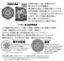 悪魔娘監禁日誌 第2部～屋敷編～ Part 1, 日本語