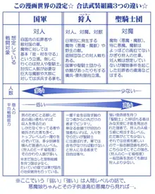 悪魔娘監禁日誌 第2部～屋敷編～ Part 1, 日本語