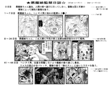 悪魔娘監禁日誌 第2部～屋敷編～ Part 1, 日本語