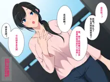 Toshima no Koi wa Ryouomoi?, 中文