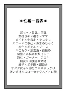 よみちゃんの性癖本, 日本語