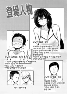 Boku ga Saki ni Suki datta Gibo ga Yarichin no Charao-tachi ni Tanetsuke Sareru Natsu 2, 한국어