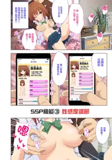 SEX SMART PHONE ~Harem Gakuen Seikatsu~, 中文