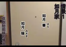 Harem housing complex - manager's room with a rental fee of 1 million yen, 中文