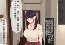 Harem housing complex - manager's room with a rental fee of 1 million yen, 中文