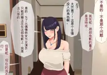 Harem housing complex - manager's room with a rental fee of 1 million yen, 中文