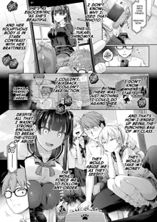 Houkago no Kyouzou Kaii Ch. 1 | Afterschool Doppelganger Ch 1, English