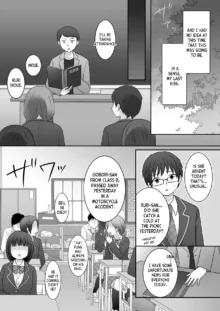 Furyou in Kanojo ~Boku no Kanojo no Karada wa Furyou Otoko (Aitsu) ni Nottoraremashita ~, English