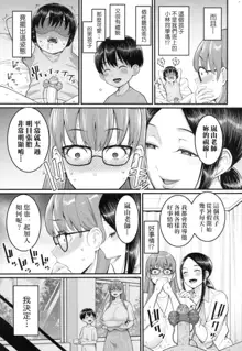 Shiori Sensei wa Ochinchin no Sodateya-san | Shiori-Sensei, The Nurturing Nurse Collection, 中文