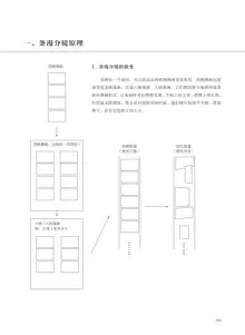 条漫分镜草图本, 中文