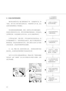 条漫分镜草图本, 中文