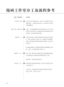 条漫分镜草图本, 中文