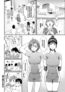 Hoshigaoka Star Volley Ch. 2, 中文