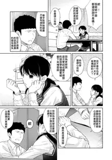 1LDK+JK Ikinari Doukyo? Micchaku!? Hatsu Ecchi!!? | 1LDK+JK 突然間展開同居？ 極度貼近！？初體驗！？ Ch. 18-44, 中文