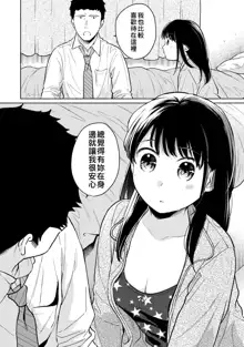 1LDK+JK Ikinari Doukyo? Micchaku!? Hatsu Ecchi!!? | 1LDK+JK 突然間展開同居？ 極度貼近！？初體驗！？ Ch. 18-44, 中文