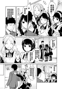 1LDK+JK Ikinari Doukyo? Micchaku!? Hatsu Ecchi!!? | 1LDK+JK 突然間展開同居？ 極度貼近！？初體驗！？ Ch. 18-44, 中文