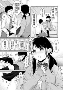 1LDK+JK Ikinari Doukyo? Micchaku!? Hatsu Ecchi!!? | 1LDK+JK 突然間展開同居？ 極度貼近！？初體驗！？ Ch. 18-44, 中文