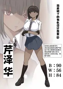 Sex Koujou Seishori Iinkai!, 中文