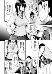 Chichi to Megane to Etc - Boobs, glasses and etc... | 乳與眼鏡與其他性癖 (decensored), 中文