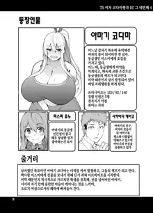 TS Musume Kodama-chan to H! Sono 4｜TS녀 코다마쨩과 H! 그 4, 한국어