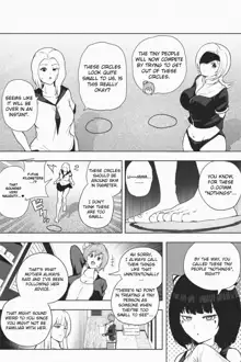 Shrinking Survival Competition Ch.1-6, English