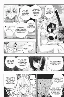 Shrinking Survival Competition Ch.1-6, English