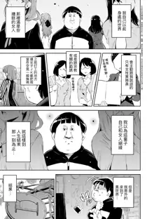 Isekai Teni shita Kodomobeya Oji-san ga Motemote Shujinkou no Torimaki Onna Zenin o Chinpo Dorei ni Site yarimashita. (decensored), 中文