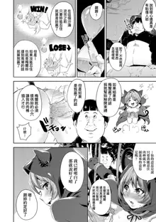 Isekai Teni shita Kodomobeya Oji-san ga Motemote Shujinkou no Torimaki Onna Zenin o Chinpo Dorei ni Site yarimashita. (decensored), 中文