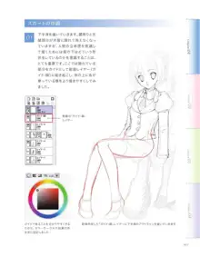 Let's Make ★ Character CGイラストテクニック vol.1, 日本語